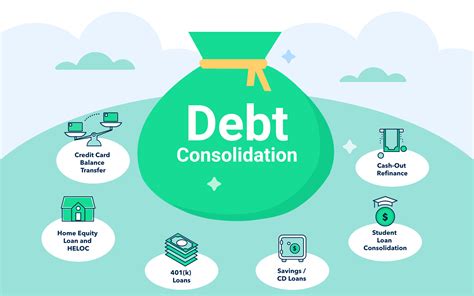 What Is the Debt.